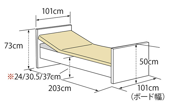 JIS Carelet flat-sunpou